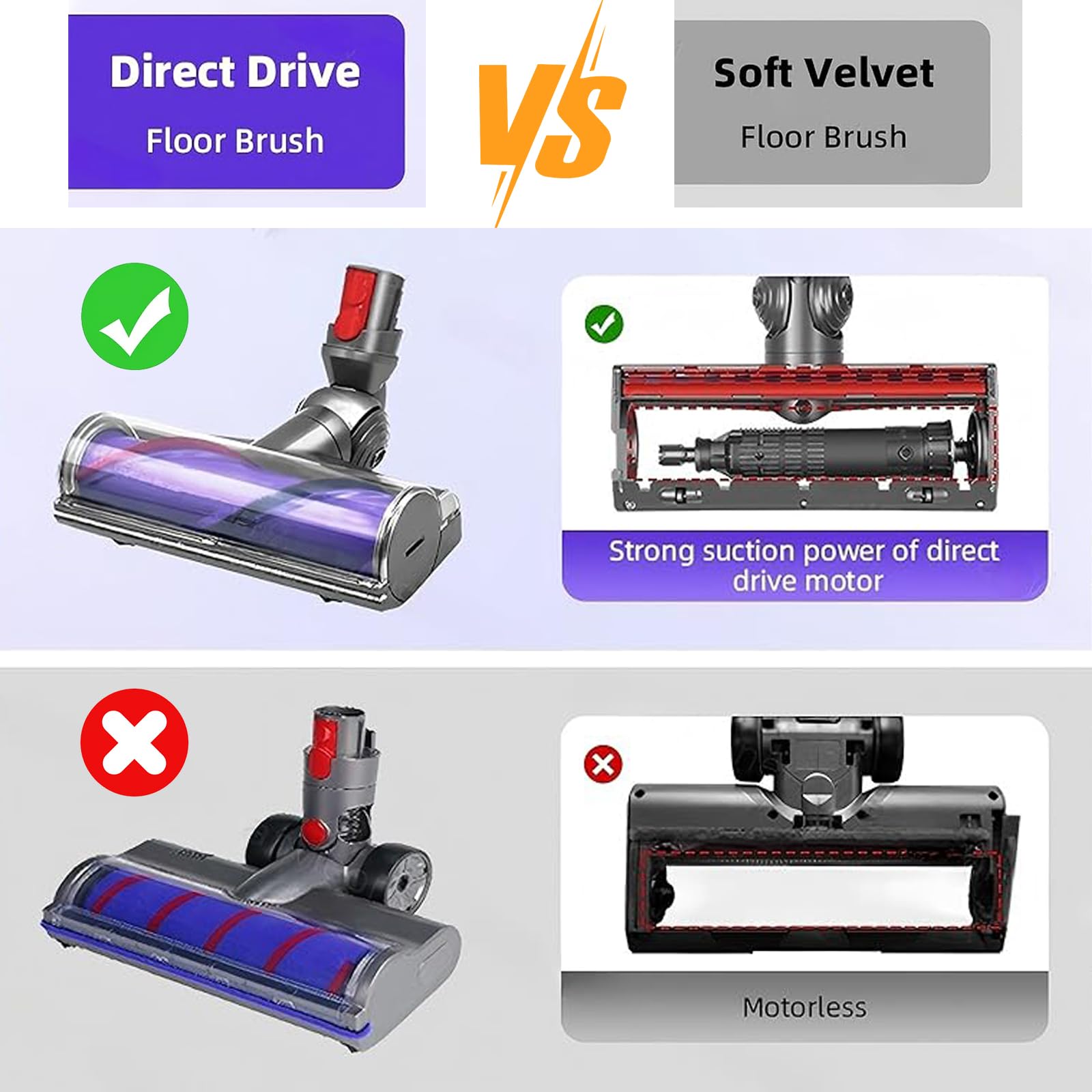 【美品】ダイソン キャニスター ダイレクトドライブヘッド Amazon | [ダイソン] Dyson Direct drive cleaner head ダイレクト